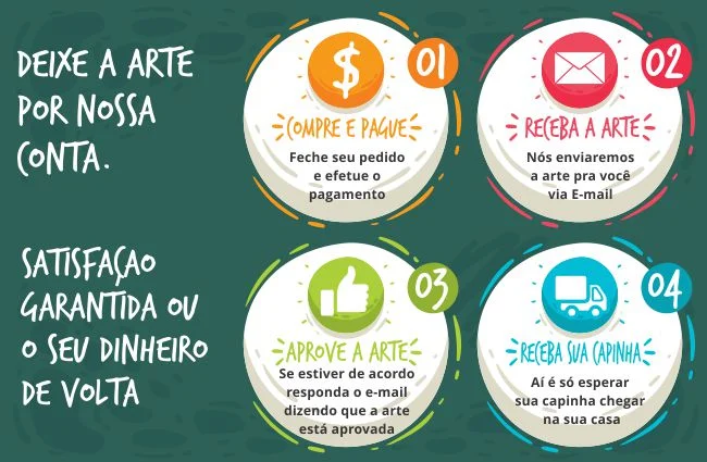 Enviamos a arte pra você aprovar