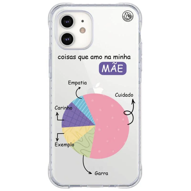 Capinha de Celular Personalizada Coisas que amo na minha mãe