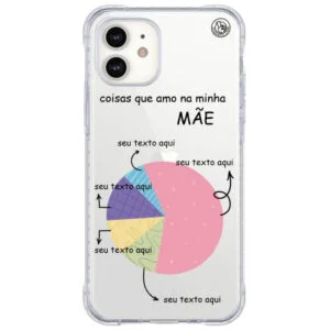 Capinha de Celular Personalizada Coisas que amo na minha mãe